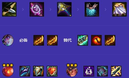 金铲铲之战s12魔战阿卡丽阵容怎么搭配4