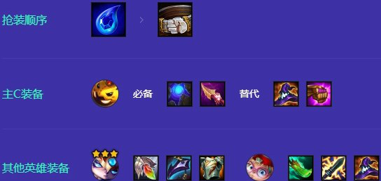 金铲铲之战s12小蜜蜂法师阵容怎么玩2