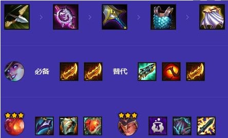 金铲铲之战s12六女巫阵容怎么玩2