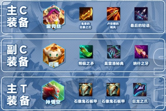 金铲铲之战s12金丝猴阵容怎么玩2