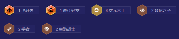 金铲铲之战S12次元瑞兹阵容是什么3