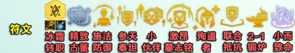 金铲铲之战s12冰霜奥拉夫阵容怎么玩4