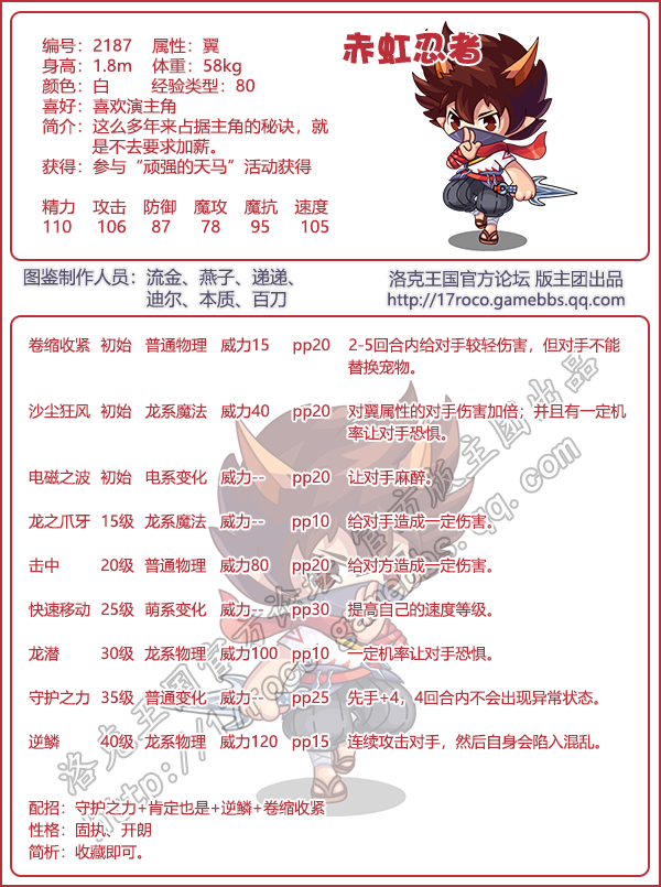 洛克王国赤虹忍者性格推荐1