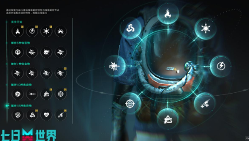 七日世界收容度怎么提升3