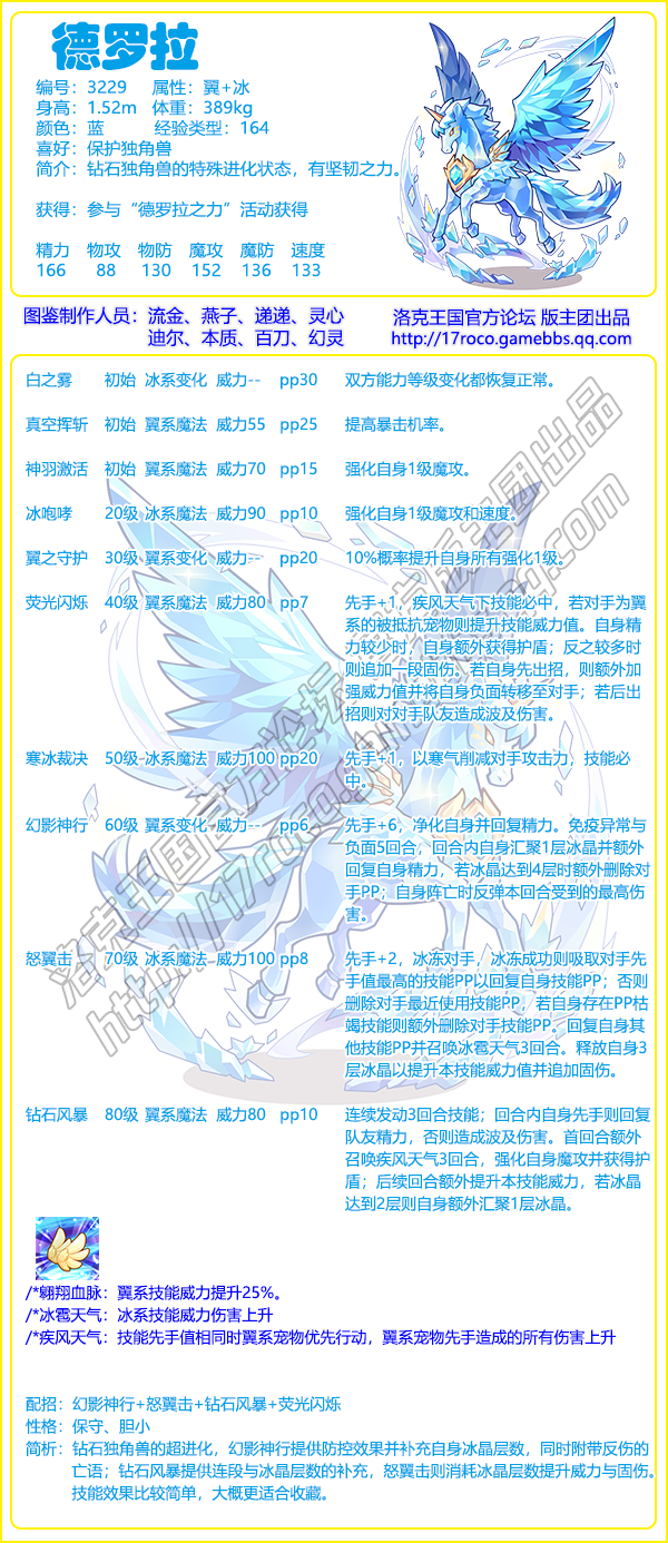 洛克王国德罗拉什么性格好2