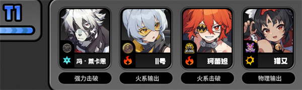 绝区零新手角色节奏榜是什么4