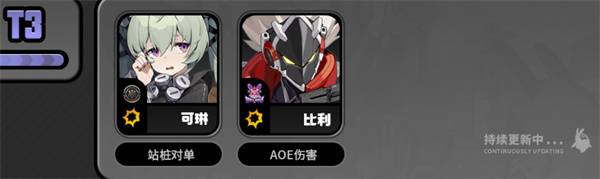 绝区零新手角色节奏榜是什么6