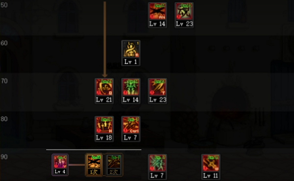 dnf女剑宗技能怎么加点5