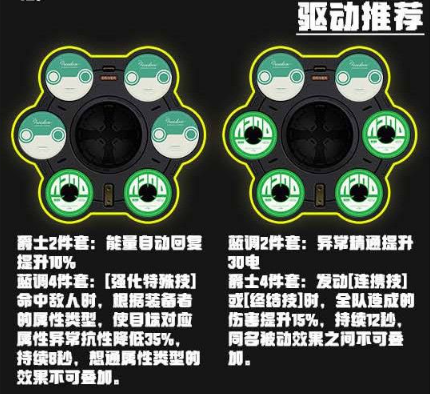 绝区零格莉丝霍华德驱动怎么搭配2