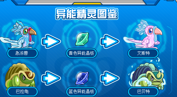 赛尔号异能原石有什么用_赛尔号异能原石怎么用