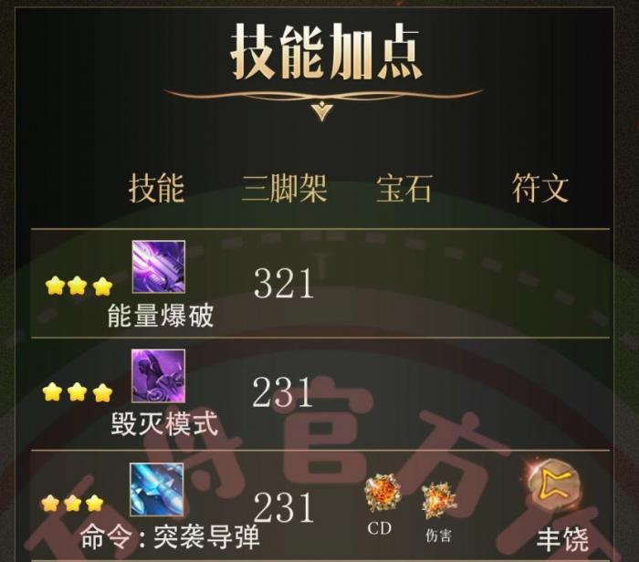 命运方舟机械师技能怎么加点_命运方舟召唤师技能加点图