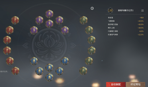 永劫无间手游迦南天赋怎么搭配3