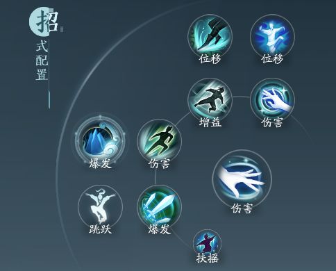 剑网3无界莫问怎么玩3