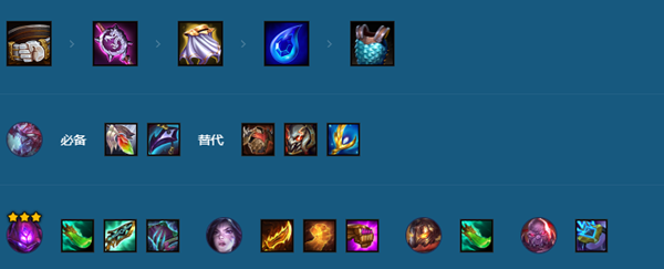 金铲铲之战双城传说战斗学院永恩阵容怎么搭配4