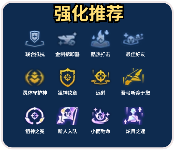 金铲铲之战s11狙神转莉莉娅阵容怎么玩4