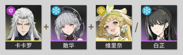 鸣潮卡卡罗阵容怎么搭配2