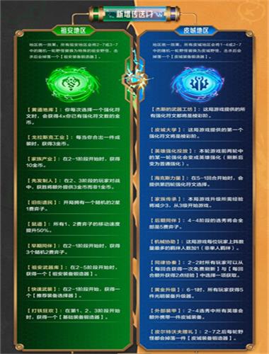 金铲铲之战双城传赛季回归怎么玩2