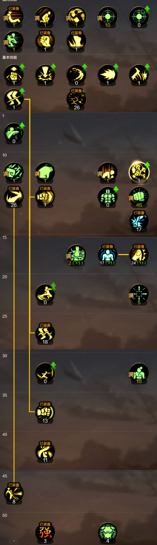 dnf手游散打技能怎么加点2