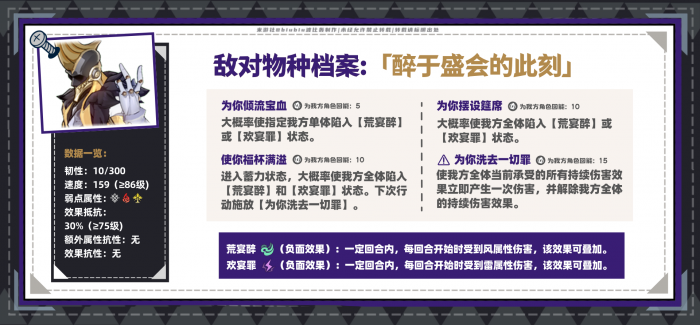 崩坏星穹铁道2.2混沌回忆梦中之梦打法攻略12