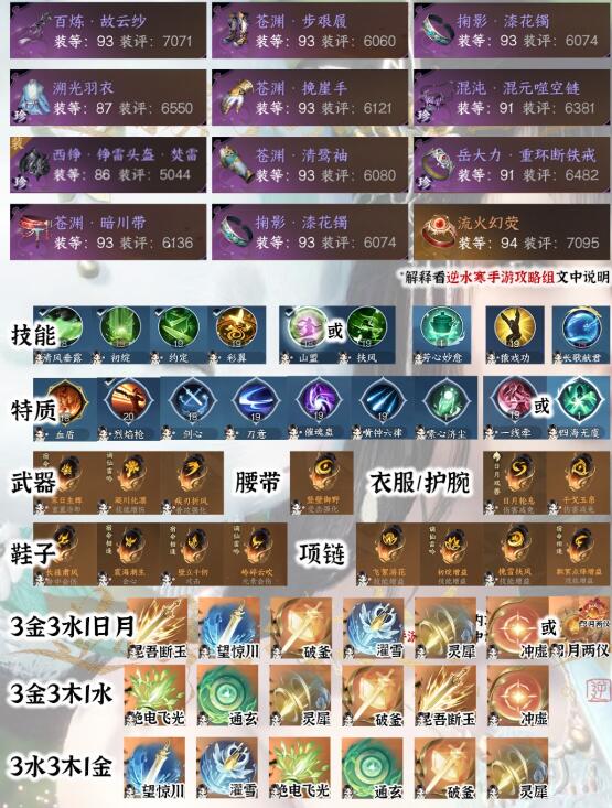 逆水寒手游神域素问配置是什么3