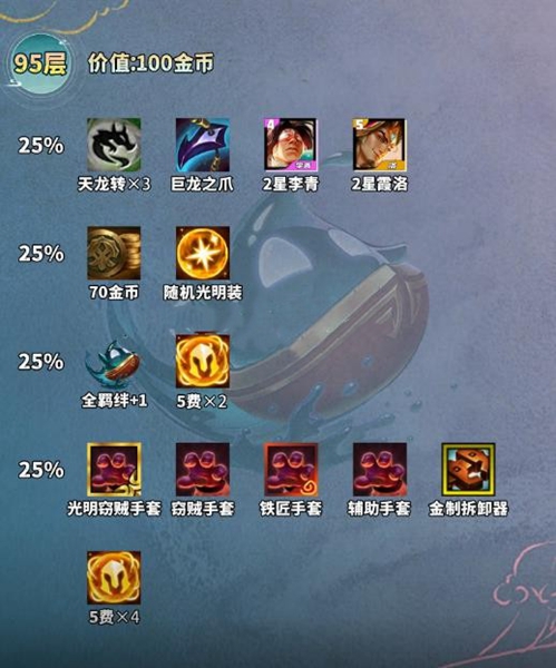 云顶之弈手游吉星连败层数怎么算9