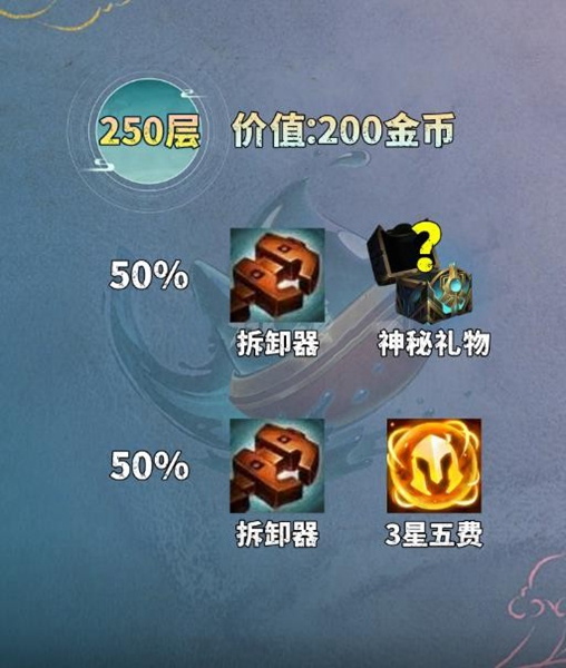 云顶之弈手游吉星连败层数怎么算12