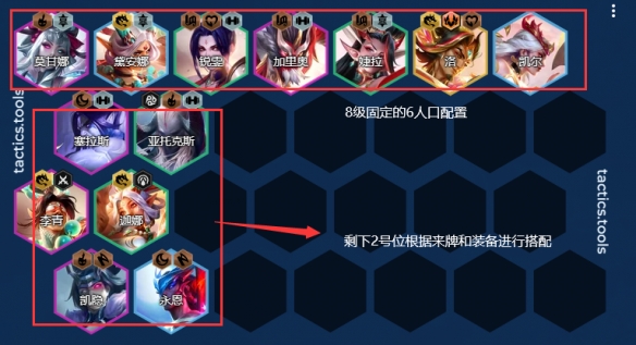 金铲铲之战圣贤84怎么玩6