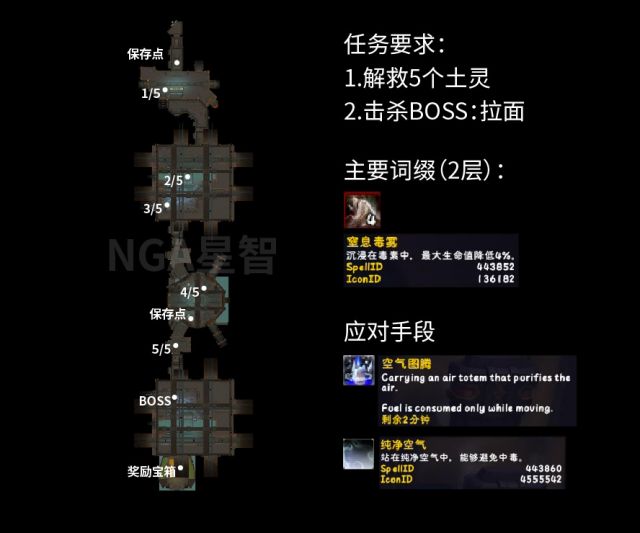 魔兽世界11.0水能堡怎么打3