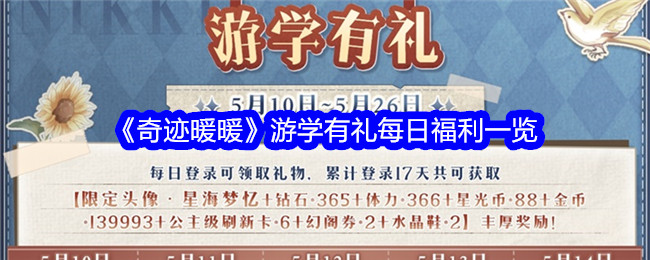 奇迹暖暖游学有礼福利是什么1