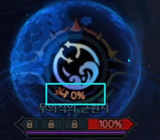 DNF雾神团本三阶段机制怎么走6