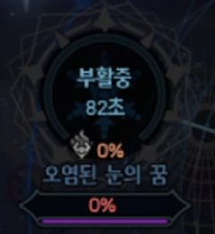 DNF雾神团本一阶段机制怎么走13