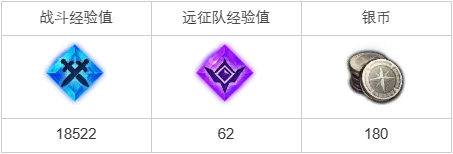 命运方舟咬住诱饵任务怎么做1