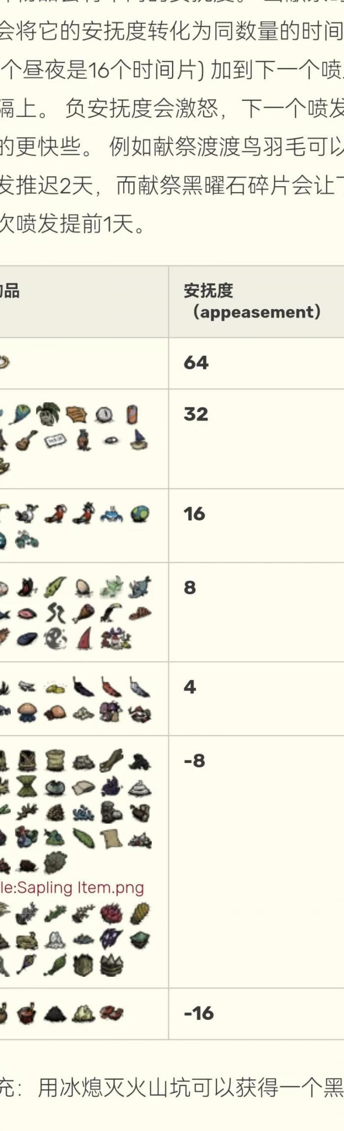 饥荒海难咖啡豆怎么移植3