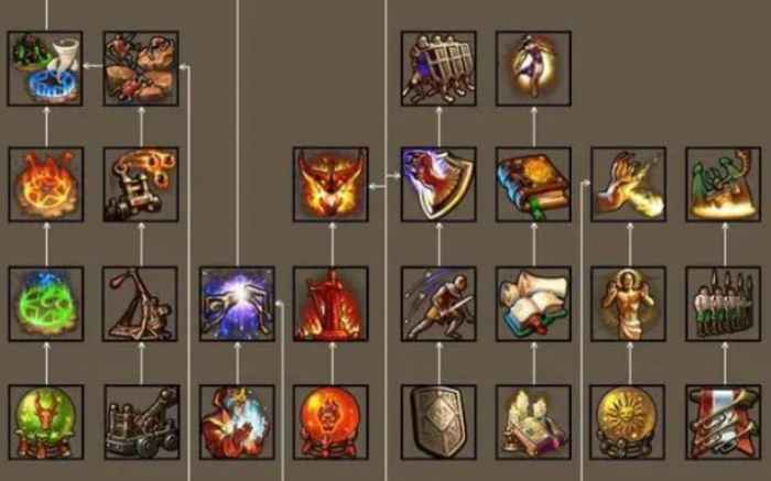 英雄无敌5女皇技能怎么搭配2