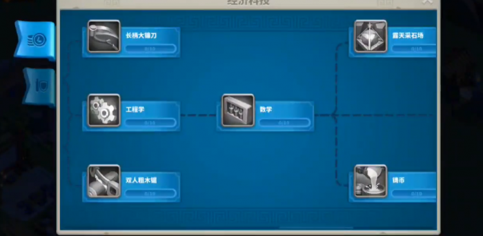万国觉醒部队战力提升怎么快1