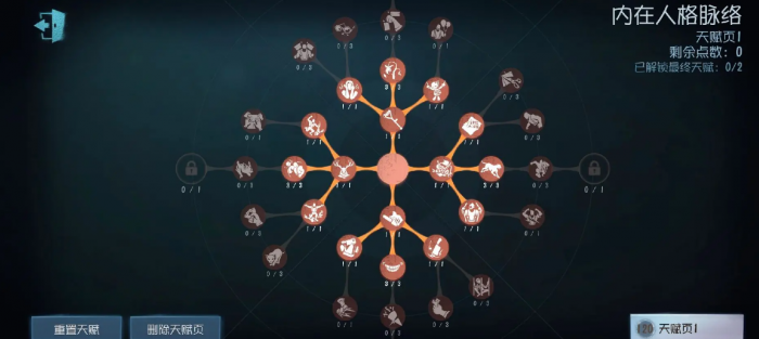 第五人格三层挣扎是哪个天赋_第五人格三层狂暴怎么点