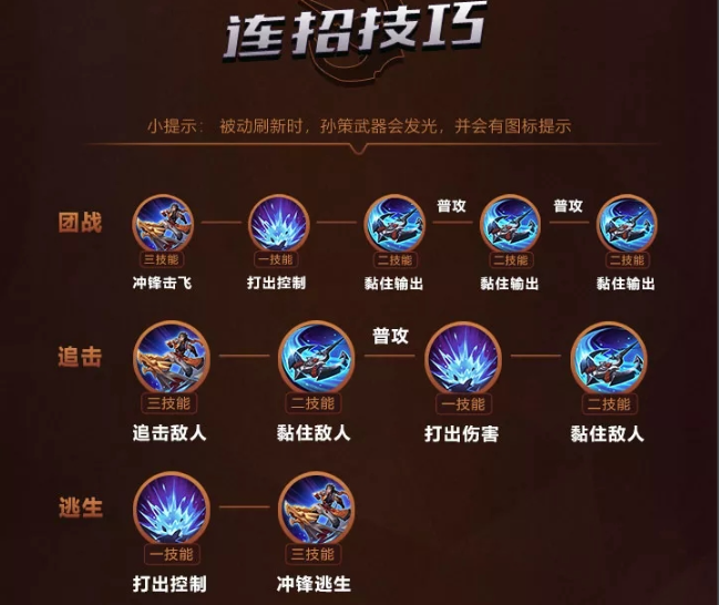 王者荣耀孙策最新出装思路是什么3