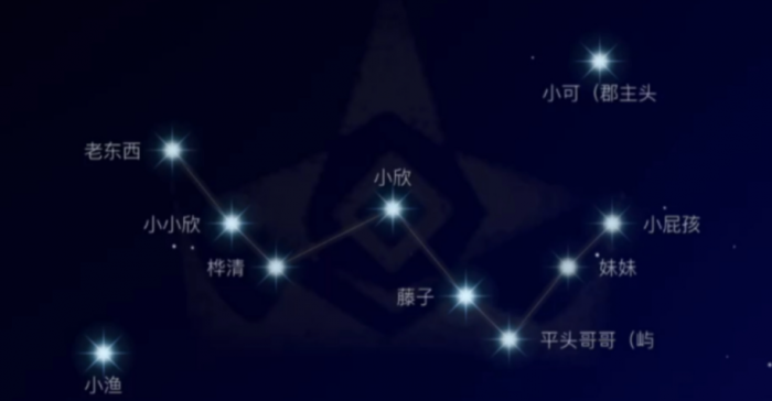 光遇时髦斗篷怎么得1