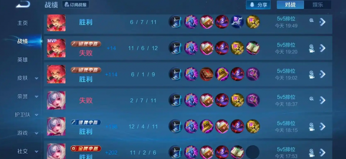 王者荣耀玩法师如何出装2