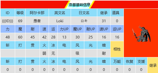 女神异闻录3怎么合成洛基2