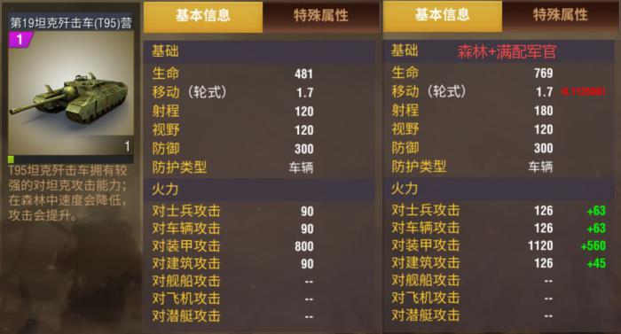 二战风云2歼击车怎么获得3