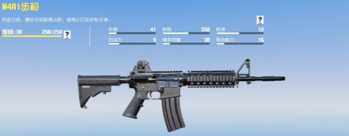 荒野行动哪些枪需要扩容1