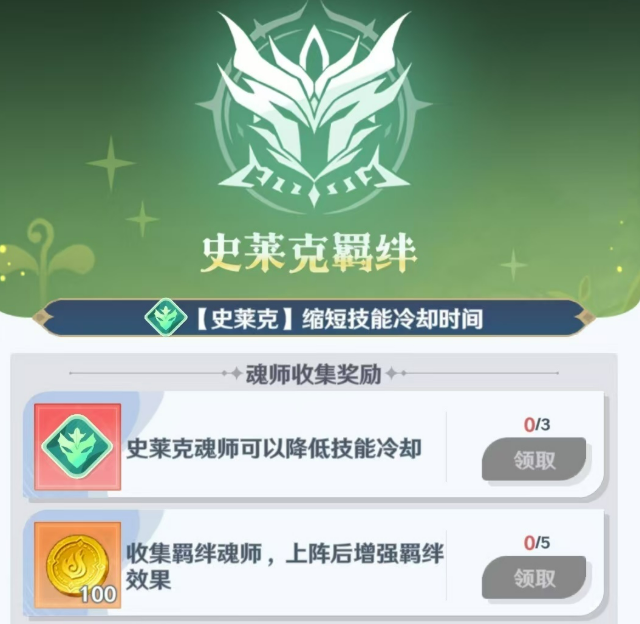 斗罗大陆零角色羁绊大全3