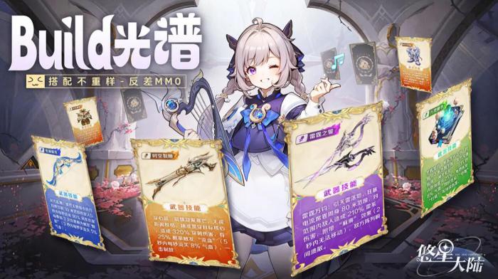 悠星大陆大秘境通关攻略1