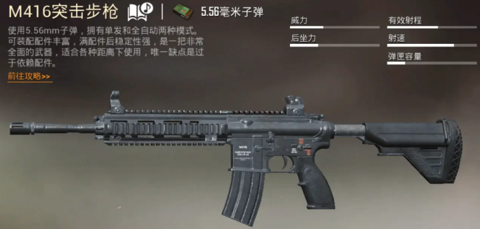 绝地求生机瞄瞄哪里1