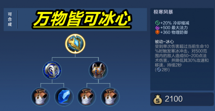 王者荣耀明世隐怎么出装3