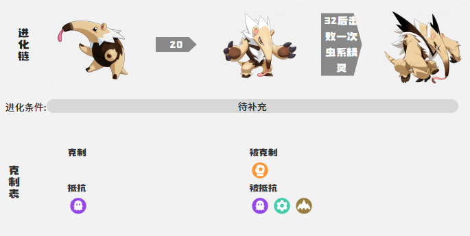 洛克王国世界伏地兽怎么进化2