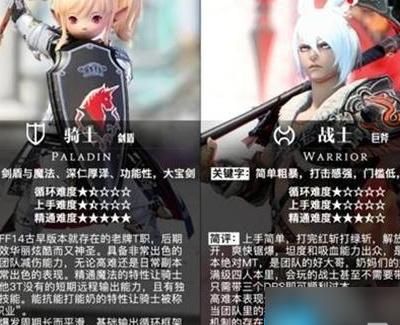 最终幻想14哪个职业好玩_最终幻想14职业