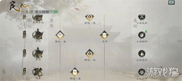 三国天下归心怎么提升战力3