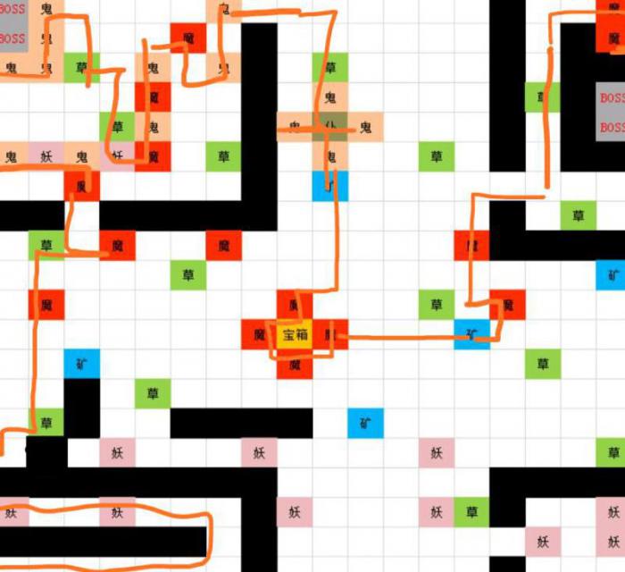 想不想修真怎么看自己战力2